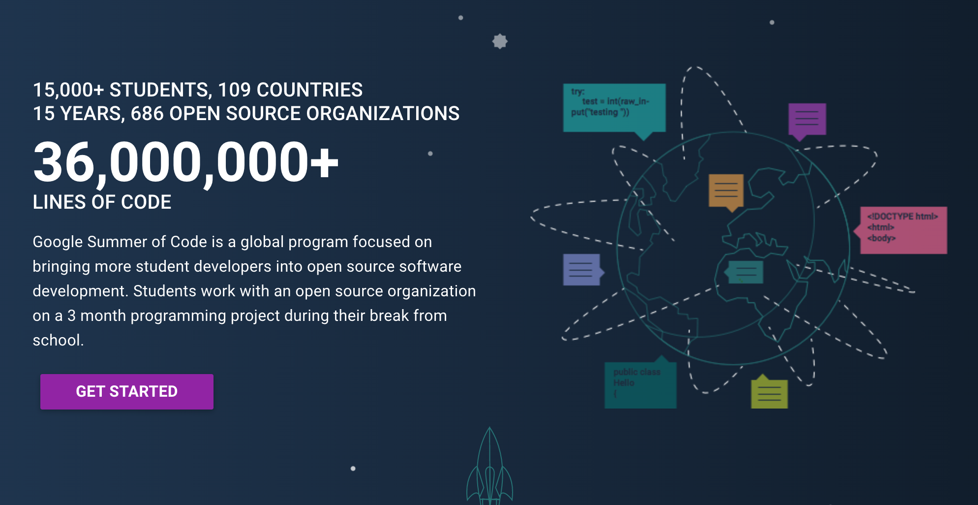 Global program. Google Summer of code. Что такое глобальный код. Гугл саммер оф код это. 109 Countries.